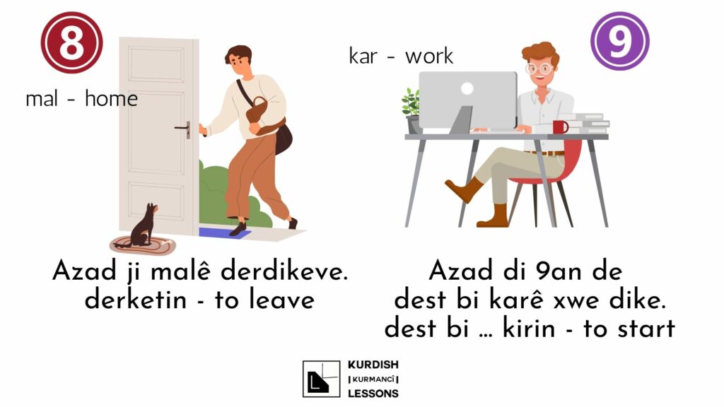 to-start-working-in-kurdish